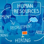 The-Art-of-Human-Resource-Management-Certified-HR-Professional-01